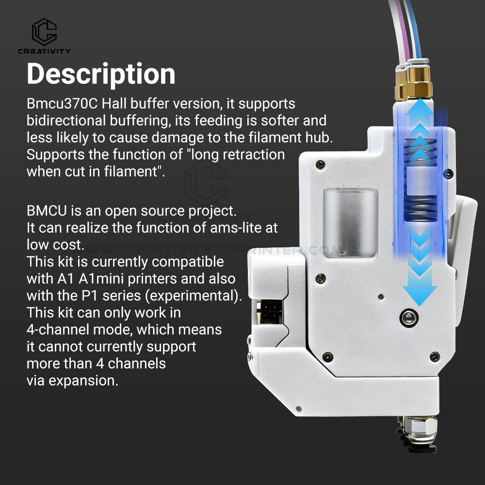 Alimentador bmucu de impressão - 3D Printing Output avaliação e preço
